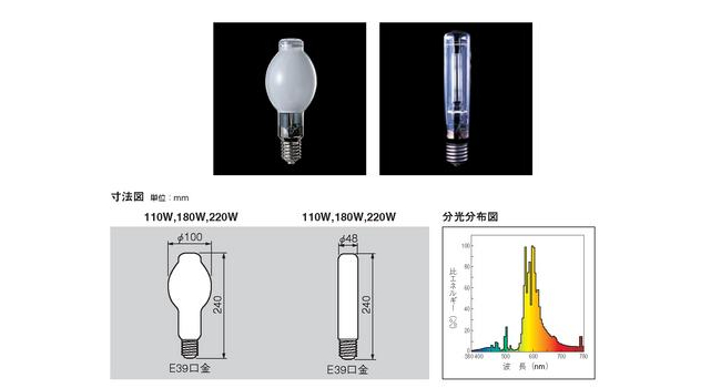 NX55-T ( 低圧ナトリウムランプ 透明形 55W BY22D口金 )【蛍光灯・電球
