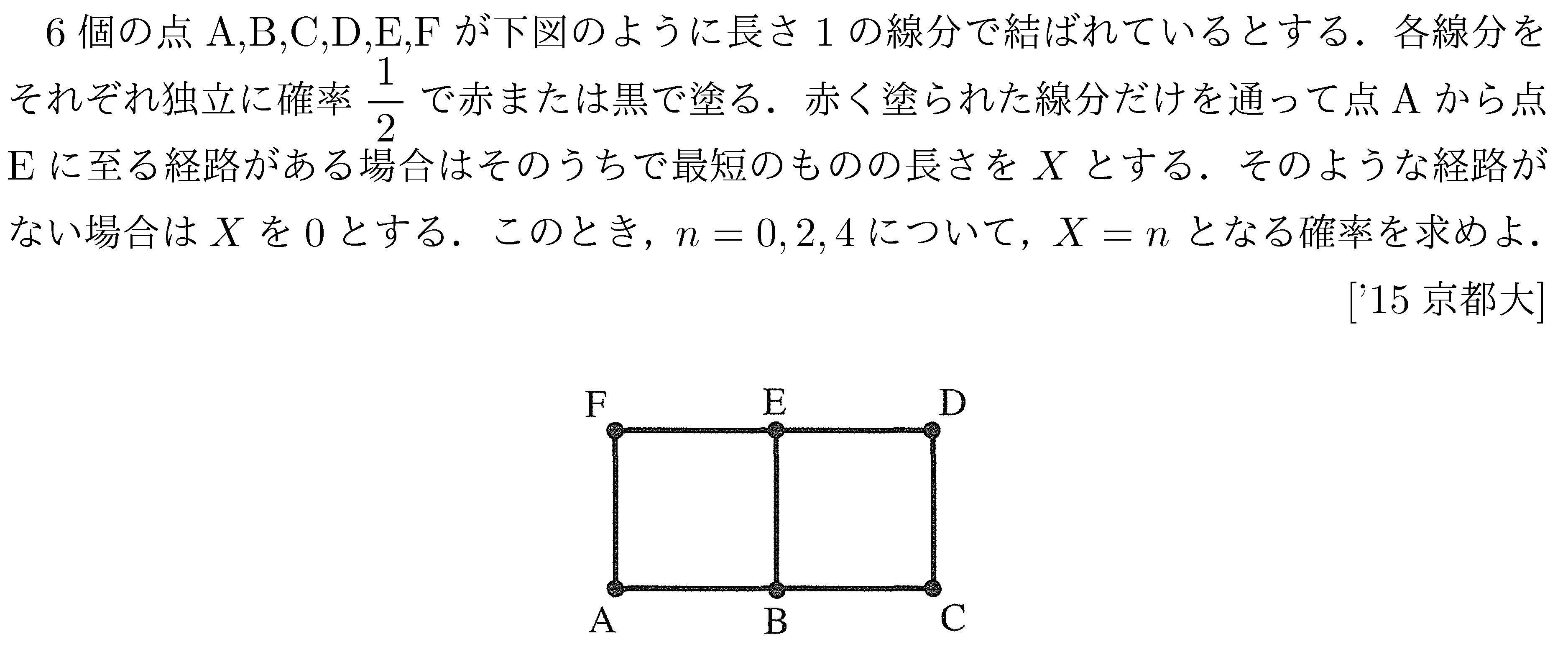 大学入試数学の問題