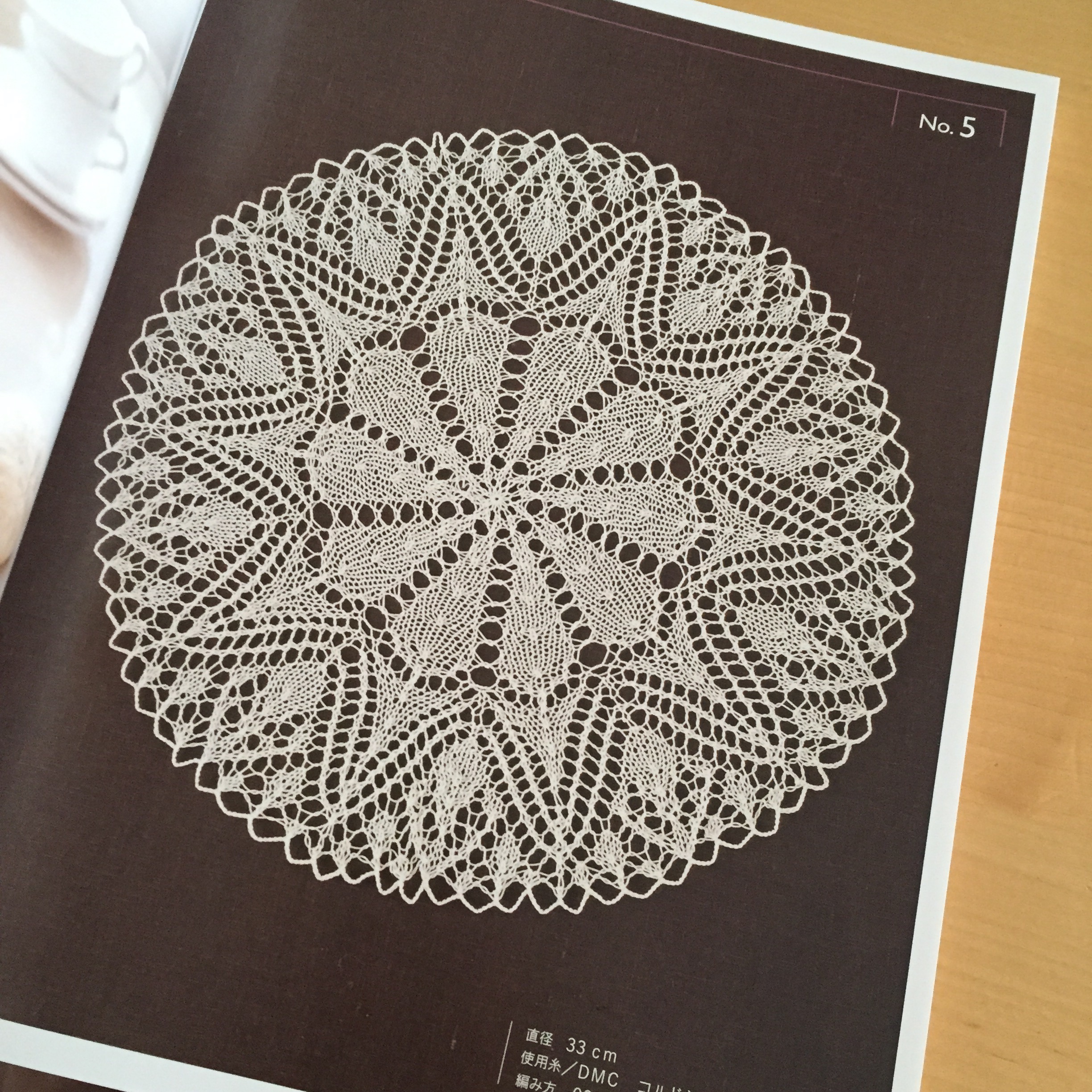 クンストレースはじめました。 – [mouti;f]