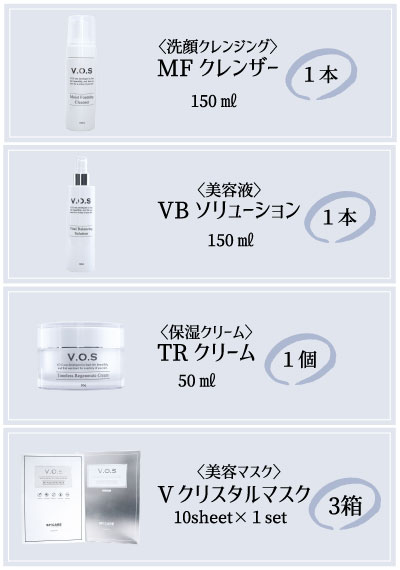 V.O.S | natural synergy