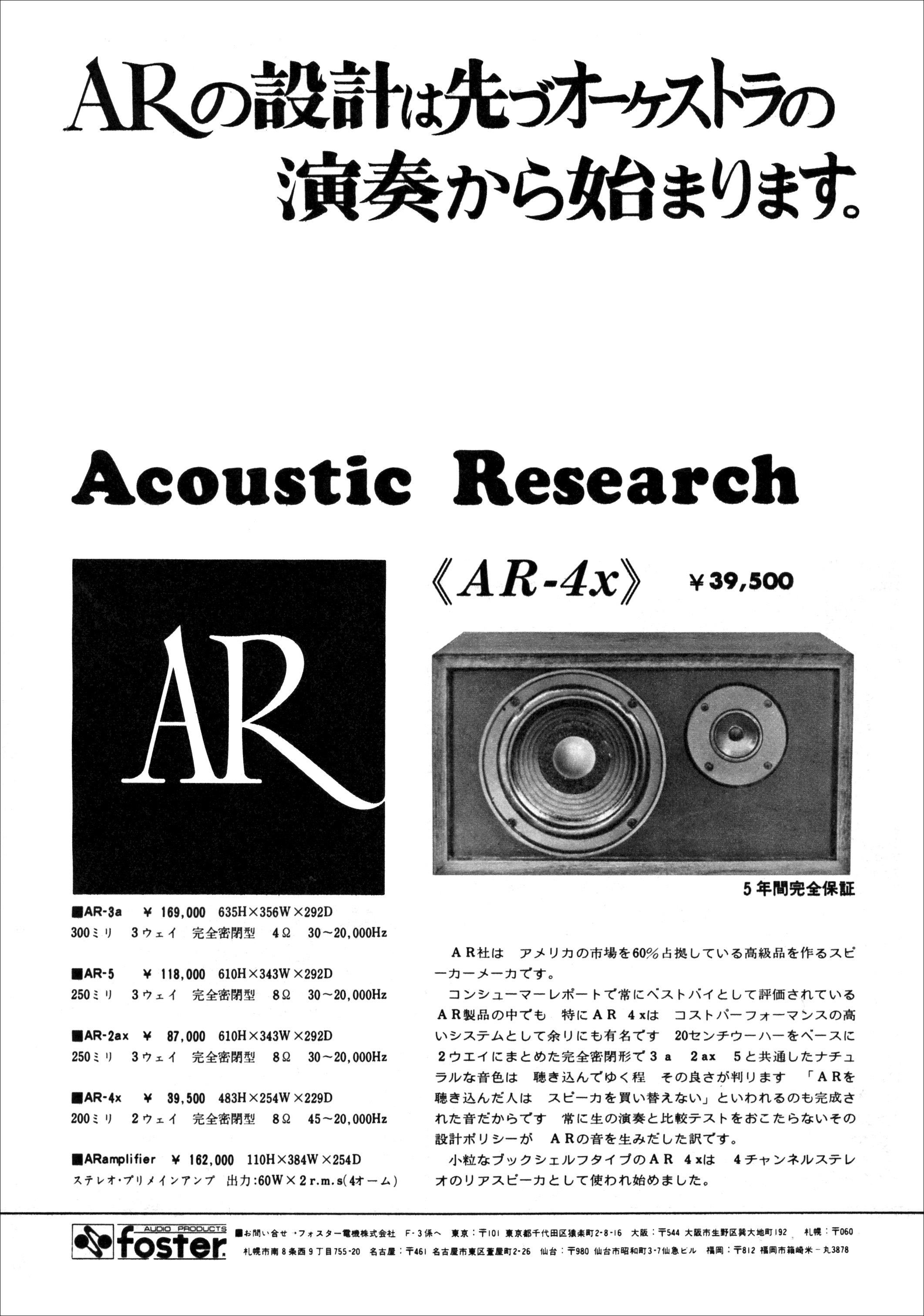 AR4 | the re:View (in the past)