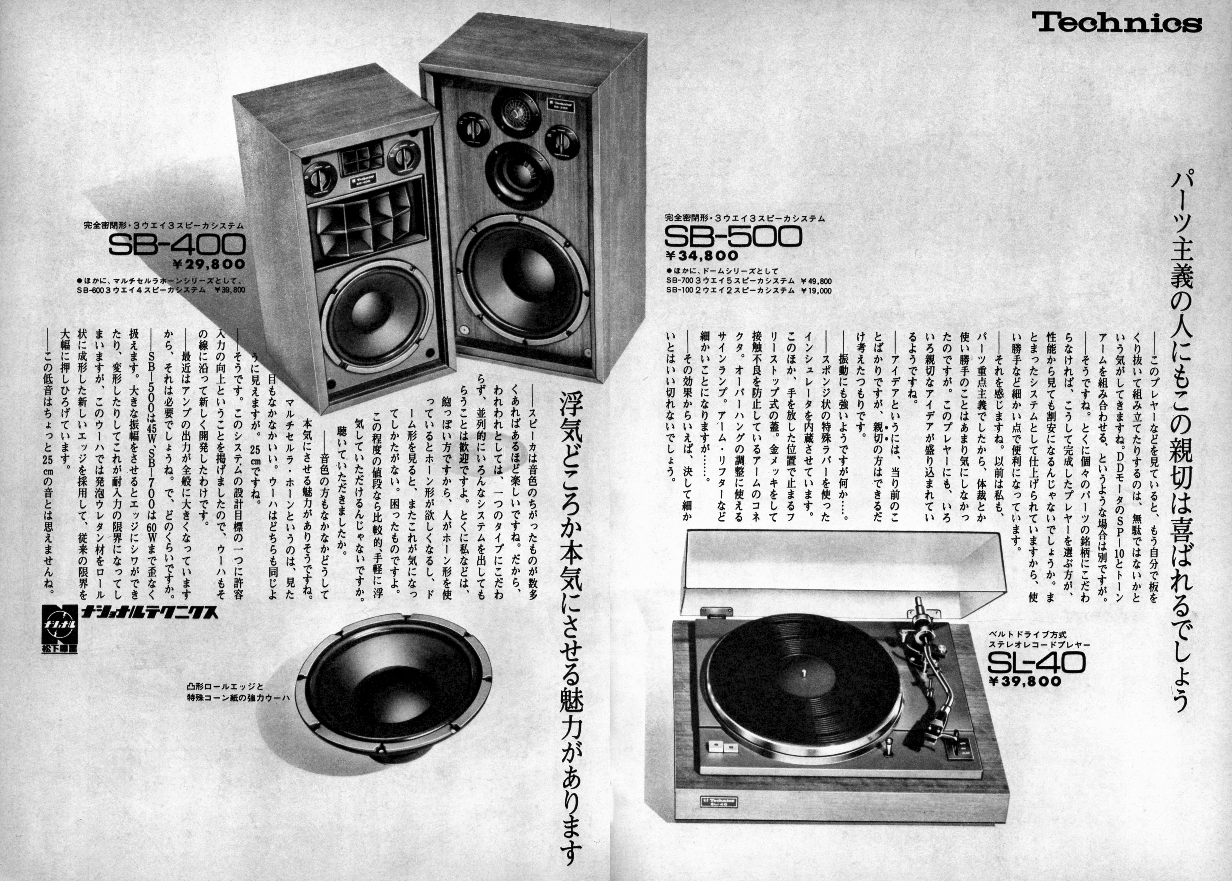 SB500 | the re:View (in the past)