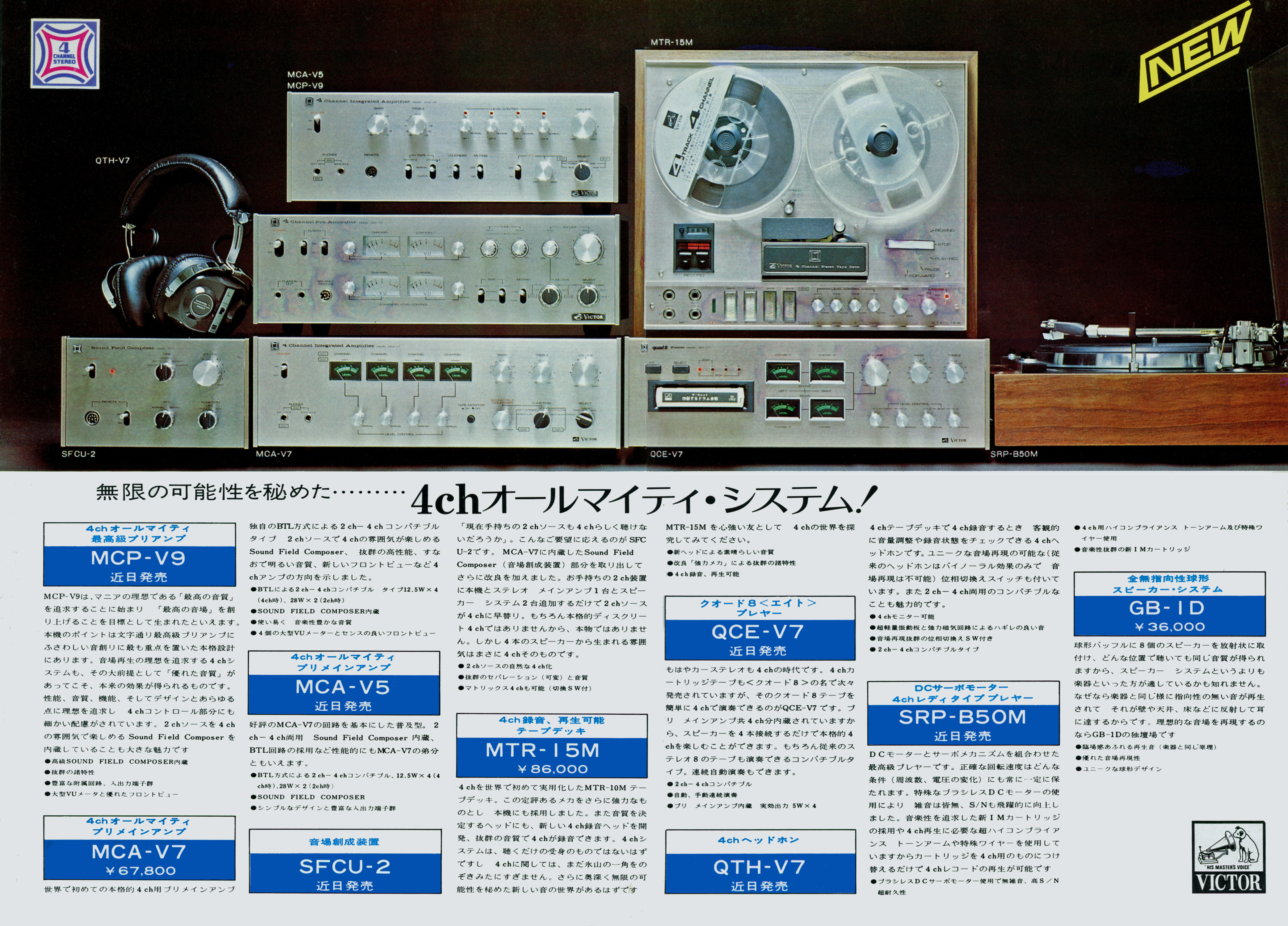 MCA-V7 | the re:View (in the past)