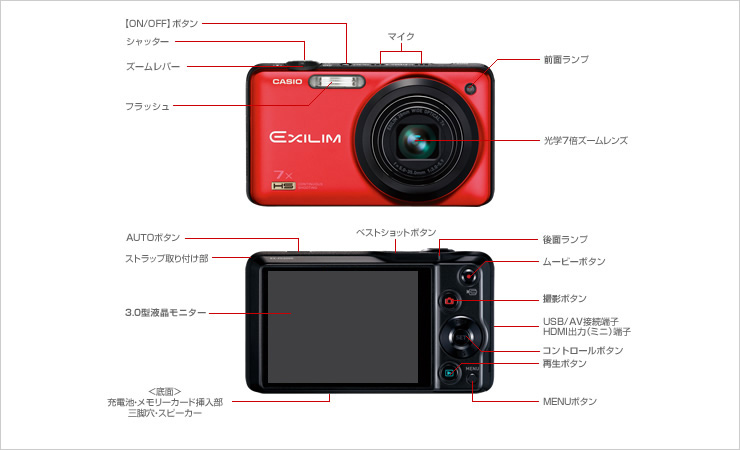 外観・各部名称 - EX-FC200S - デジタルカメラ - CASIO