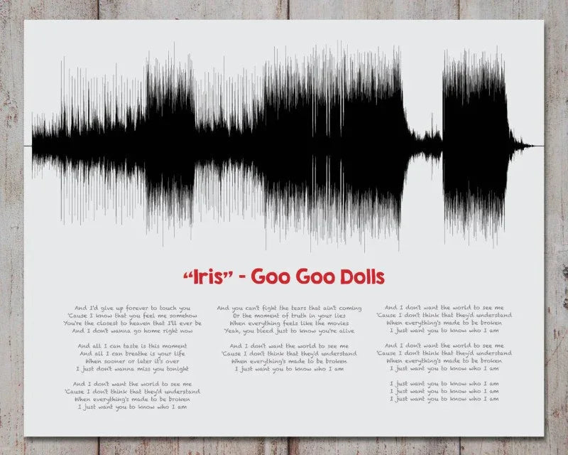 Song Sound Wave: Unique Lyric Art for Cherished Memories – Artsy