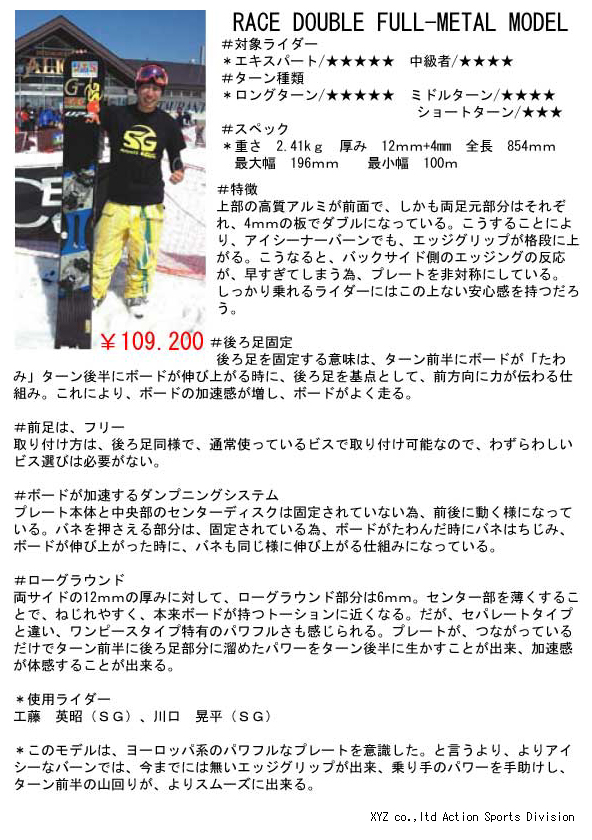 ACTIVE PRO FLEX | SLICKHOUSE BLOG