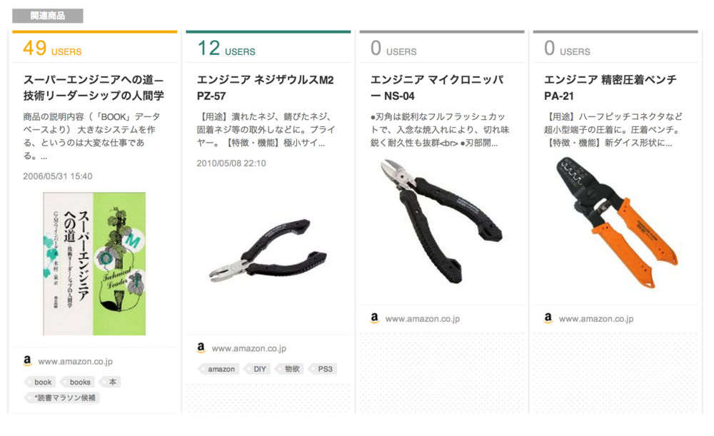 コメント一覧ページの関連商品の精度を改善し、Google Chrome 拡張から