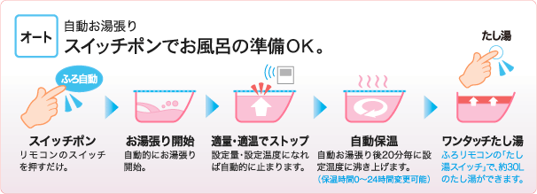石油給湯機器 KIBF-4550SAGH | 長府製作所サービス指定店 中村屋 福岡