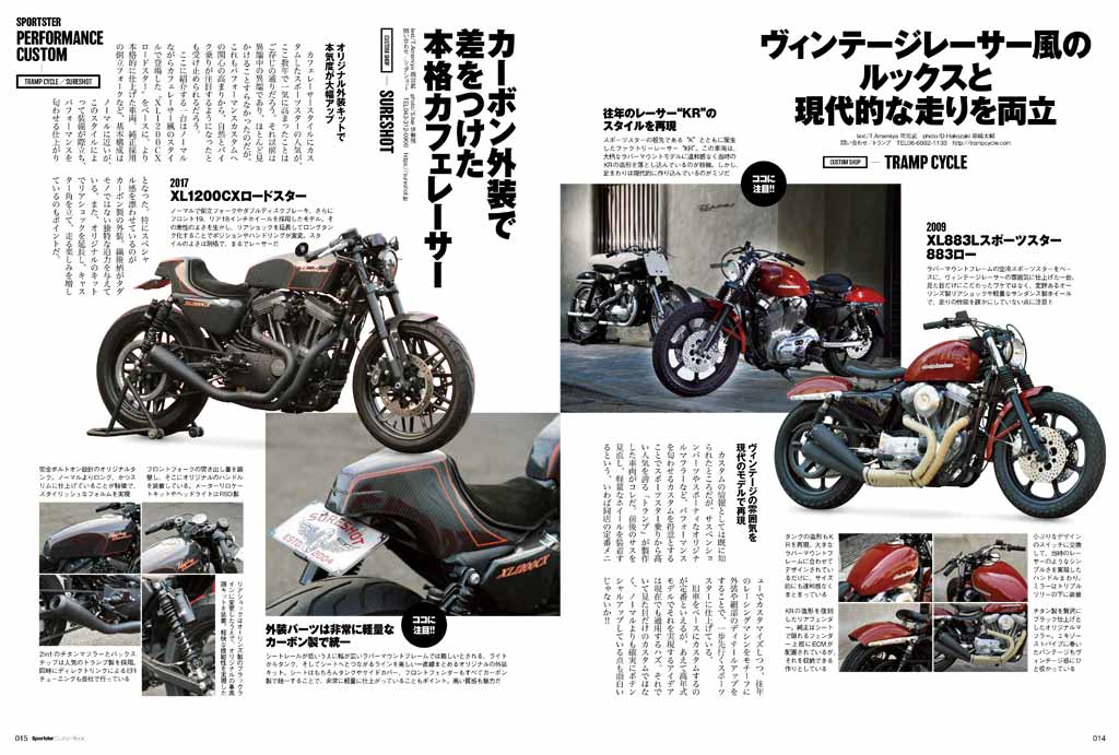 スポーツスターのポテンシャルを解き放て!!『Sportster Custom Book