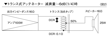 Ex-pro: DM-X