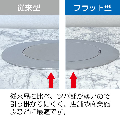 ミヤコ株式会社 / フラット型ワンナップ掃除口