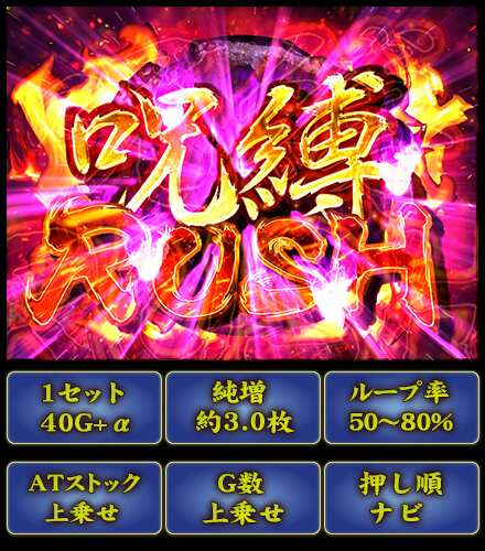パチスロ リング 呪いの7日間 機種紹介
