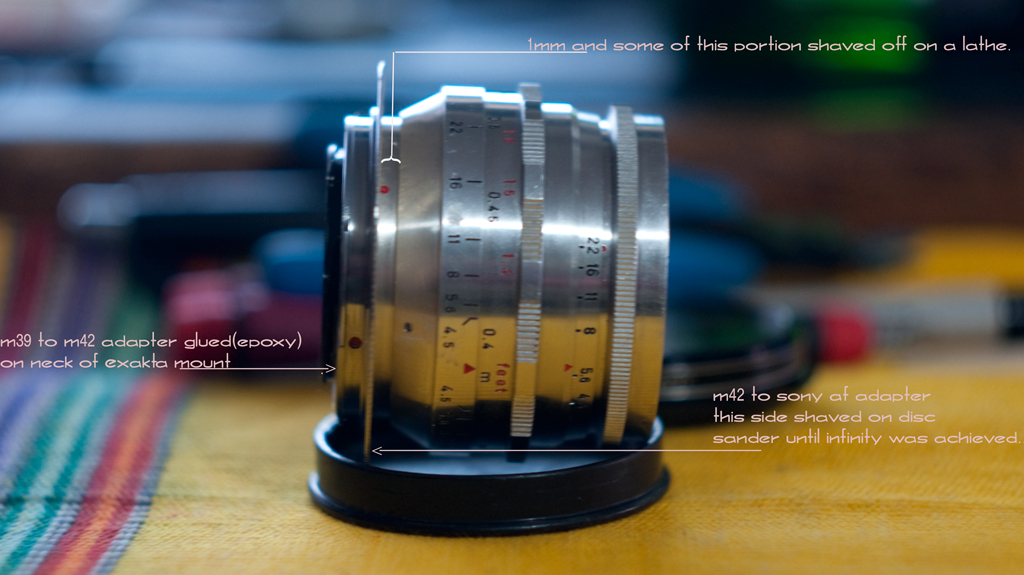 Meyer-Optik Gorlitz Primagon 35mm f4.5