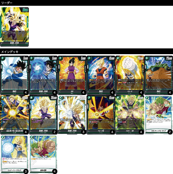 緑悟飯の優勝デッキレシピを紹介【フュージョンワールド