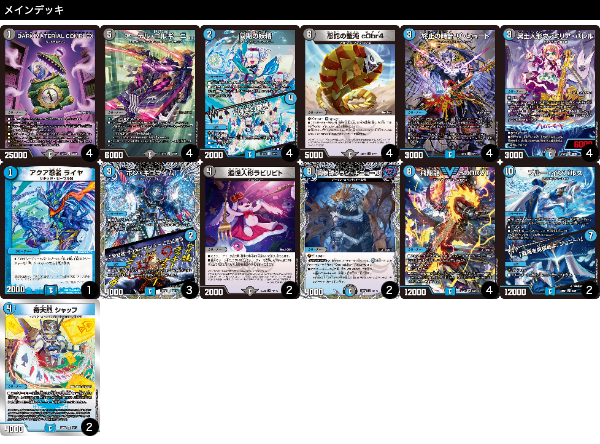 青黒コンプの優勝デッキレシピを紹介【デュエル・マスターズ
