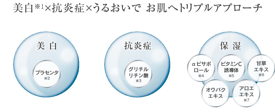 メディキュール ホワイトエッセンス | 化粧品 | メディキュール公式
