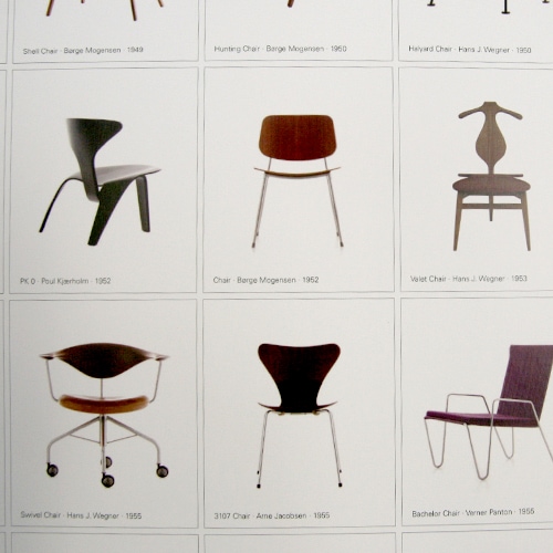 ポスター 北欧 / Century of Danish Chair [ デンマーク家具 チェア