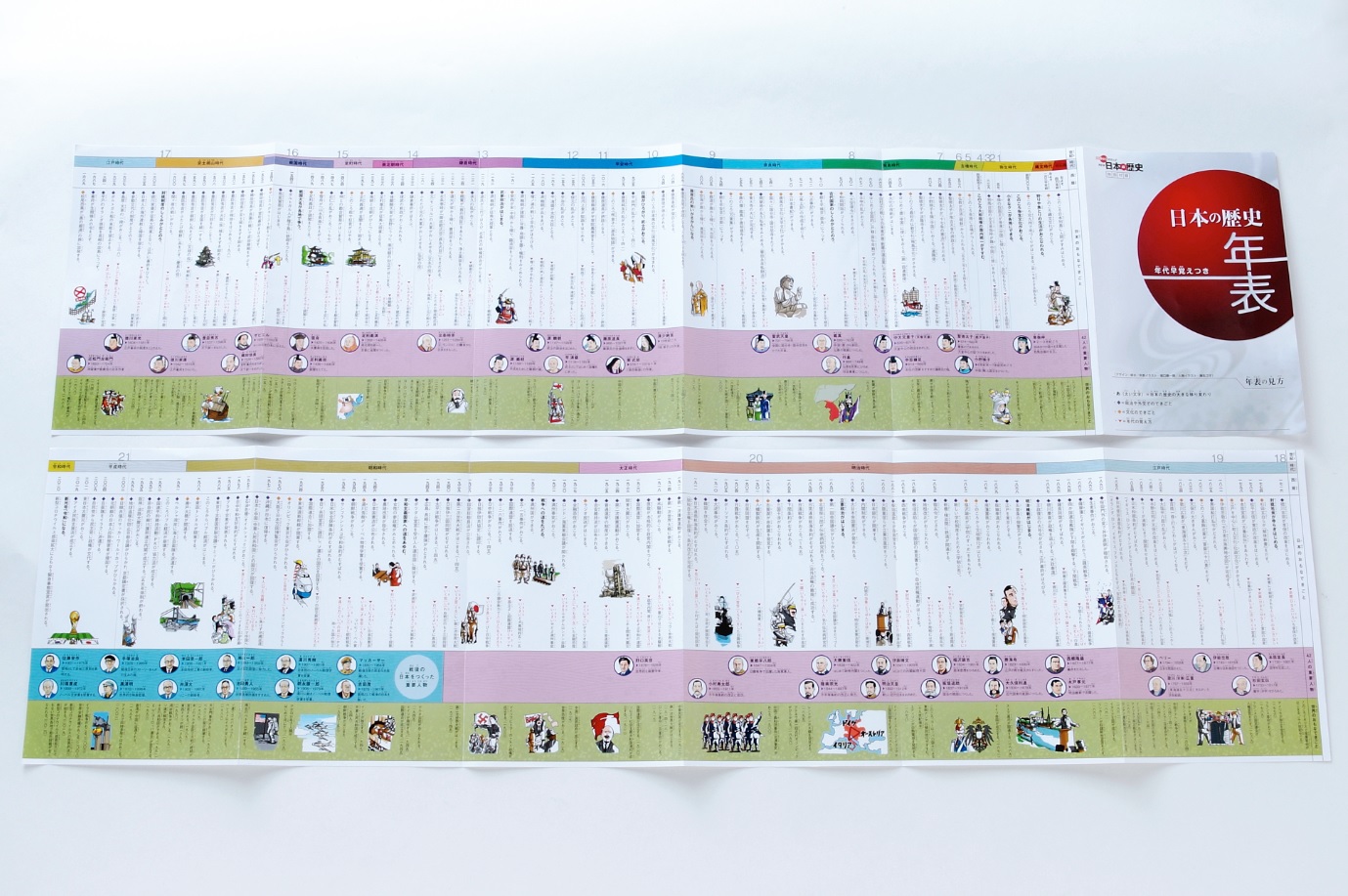 大好評『DVD付 学研まんが NEW日本の歴史』の3大特典付き（DVDケース