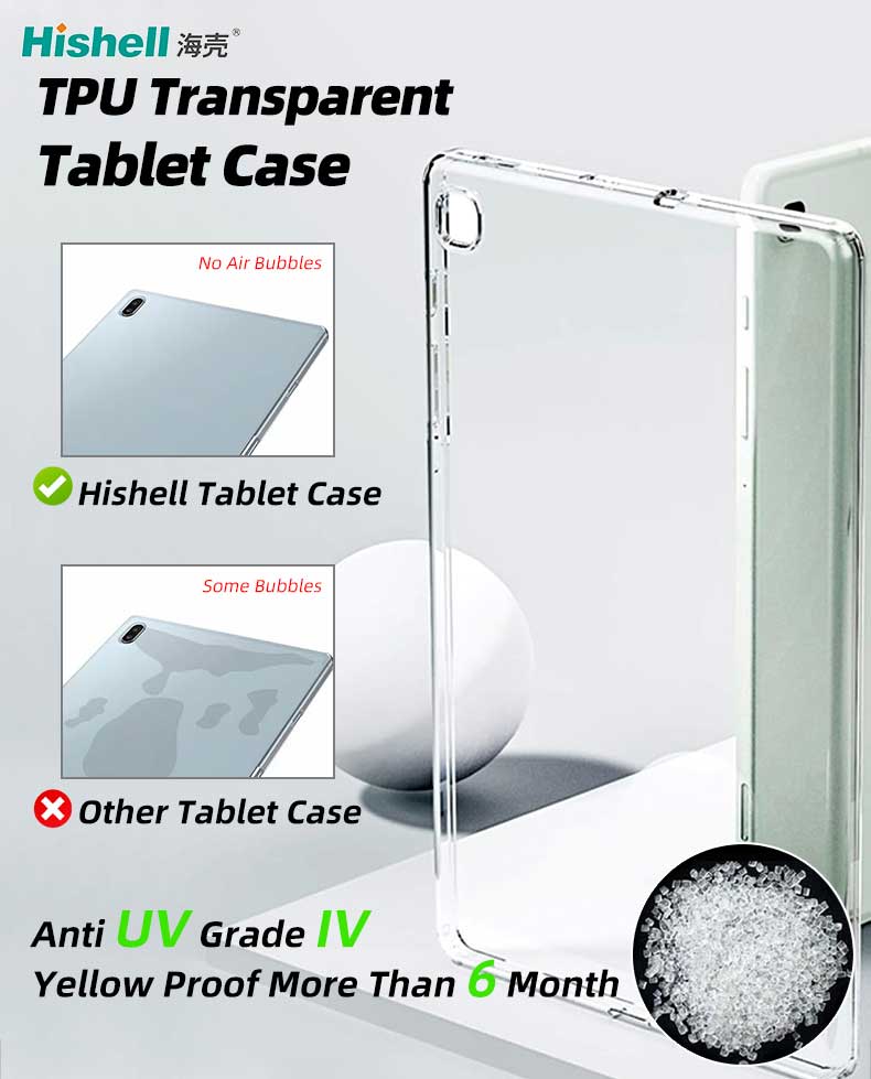 China Crystal Clear Tpu Tablet Case for Lenovo Tab P12