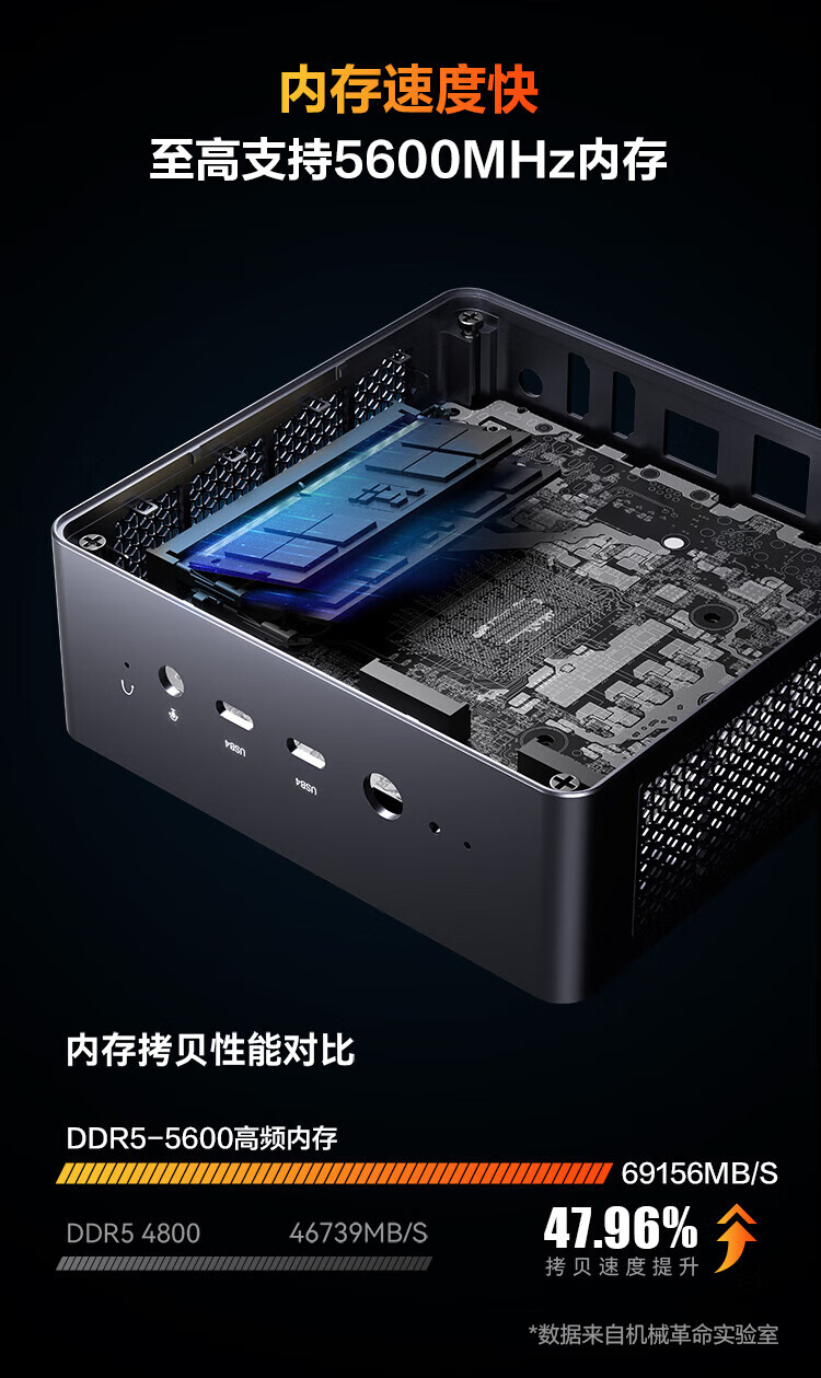 MECHREVO S MINI 7840H/7735HS Mini PC 8 Core 16 Thread DDR5 – Minixpc