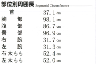インボディ InBody 470 の結果用紙の見方 | インボディ（InBody）