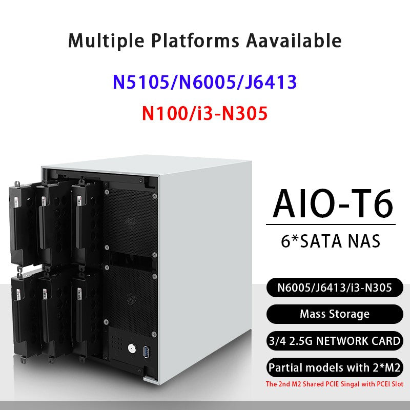N5105/N100/N305 NAS/6*SATA3.0/Dual M.2/PCIE SLOT/4*2.5G NETWORK