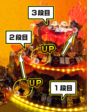 100＆メダル KAZAAAN!!公式ホームページ