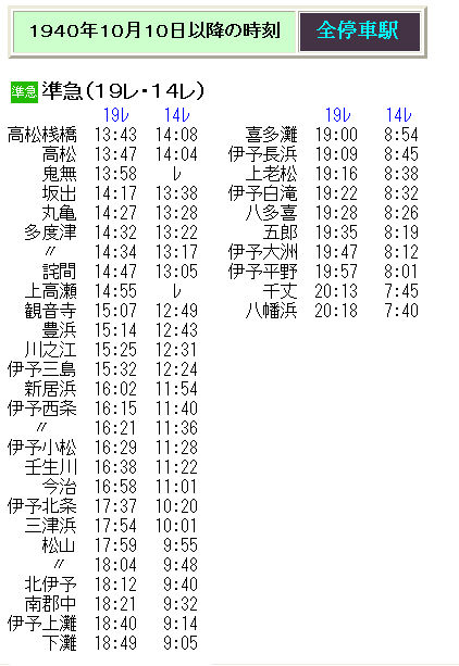 予讃本線 伊予上灘～伊予長浜の開通時期をめぐる謎 : Rail・Artブログ