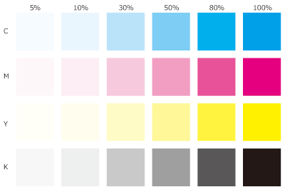 プリンター印刷テスト用 線・色パターン用紙 JPEG/PDF