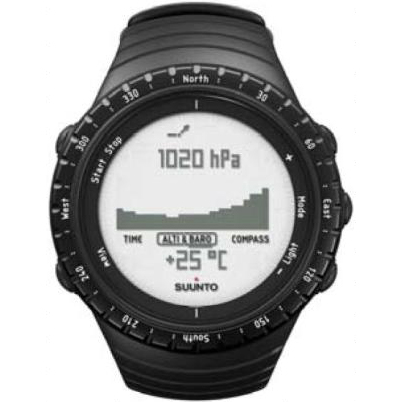 Suunto Core Pure White (スント コア ピュア ホワイト)