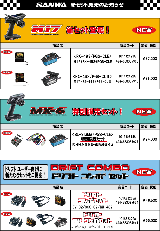 SANWA