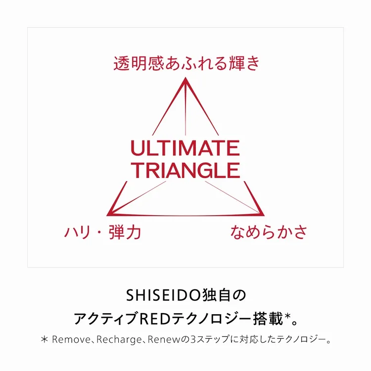 SHISEIDO オイデルミン オイデルミン エッセンスローション