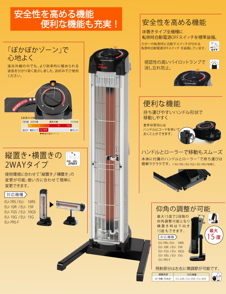 機械と工具のテイクトップ / デンソー (配送先法人限定) 遠赤外線