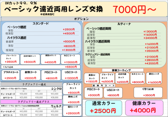 レンズ交換費用
