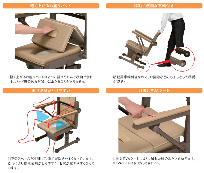 あらえ～るⅢ - ウチヱ株式会社
