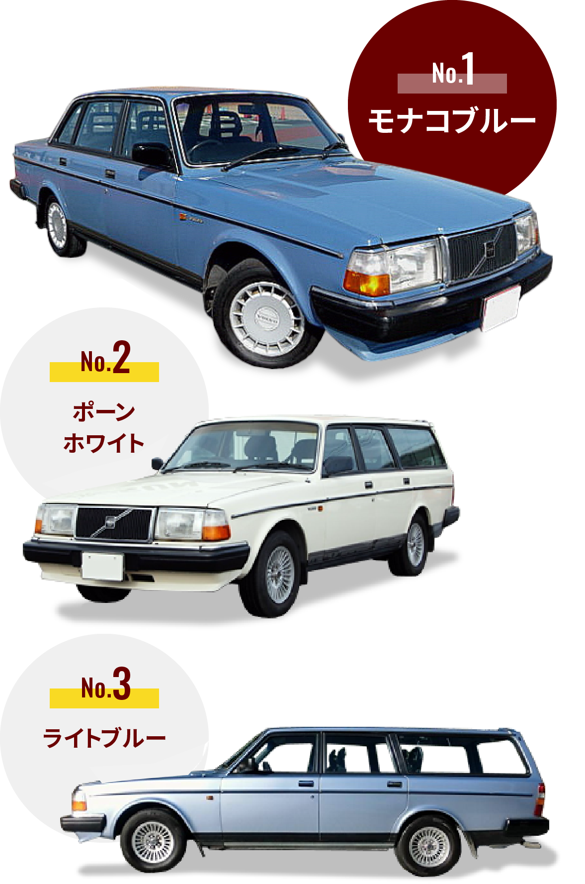 ボルボ240 専門店 ｜ ボルボ 専門店 ドクターV（Doctor.V）