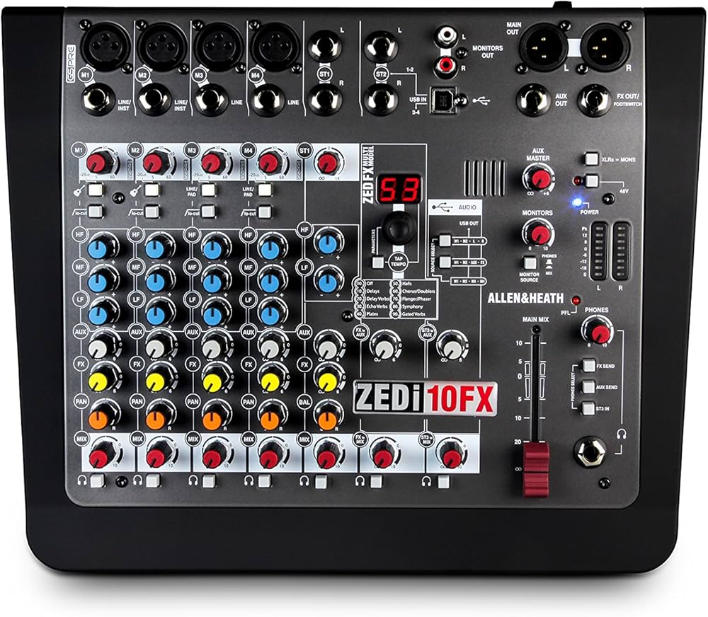 ZED I 10 FX – VARDHAMAN MEGATECH PRIVATE LIMITED