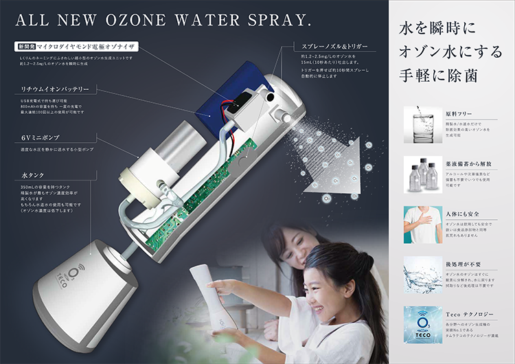 新開発 ハンディタイプオゾン水スプレー【エルくりんminnie】 | タムラテコ