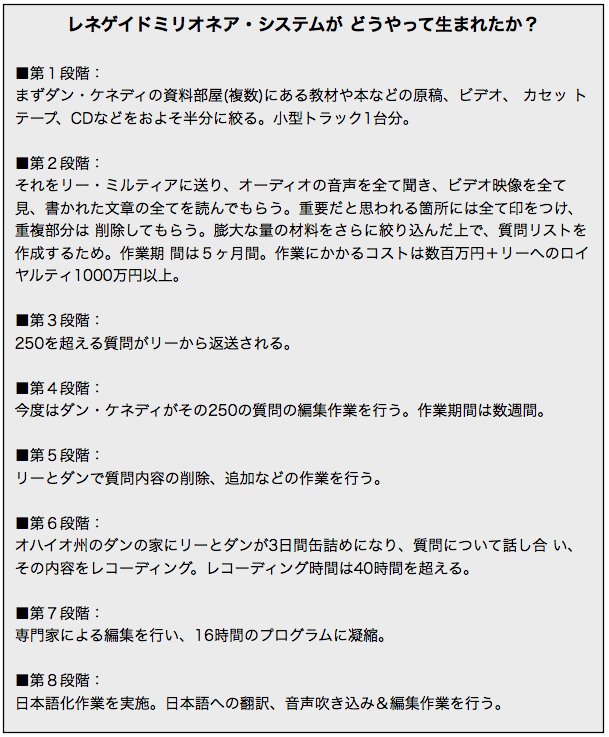 発表！レネゲイドミリオネアパッケージ！