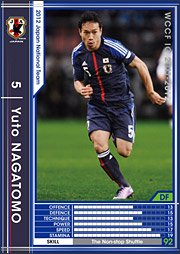 WCCF公式ウェブサイト -WORLD CLUB Champion Football