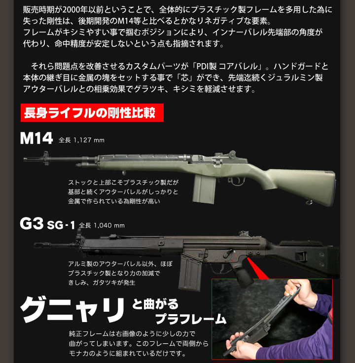 エアガンPDIパーツ販売X-FIRE