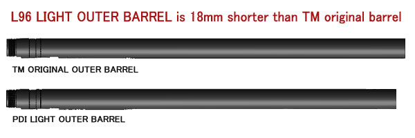 ライトアウターバレル／TM L96 AWS