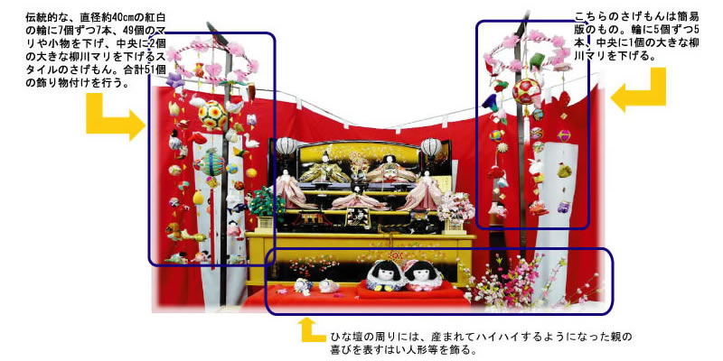 柳川市シルバー人材センター | さげもん紹介