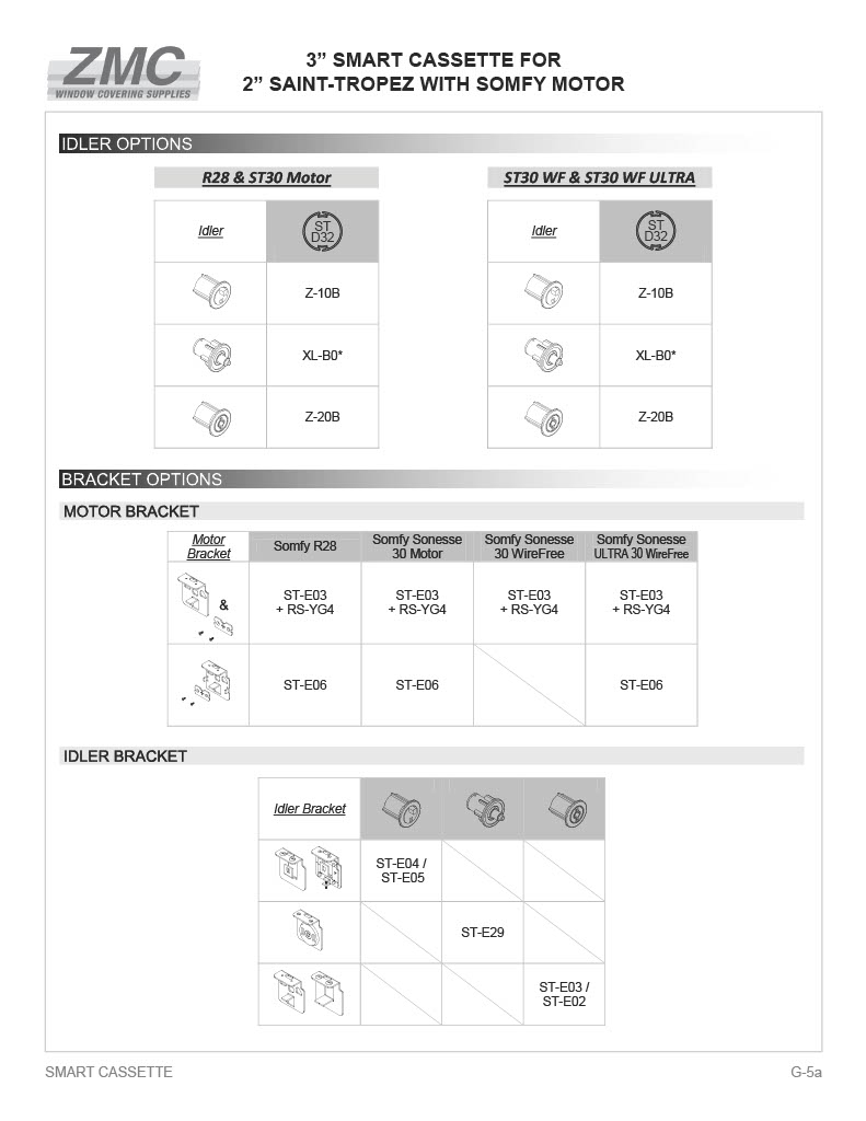 3″ Smart Cassette XL Bracket with 6mm Bushing – ZMC