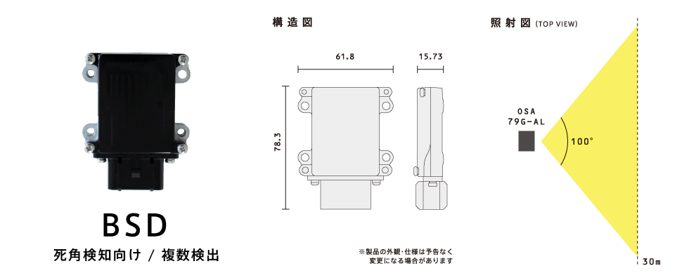 ミリ波レーダーユニット 24GHz / 77GHz / 79GHz 帯 小型センサシリーズ