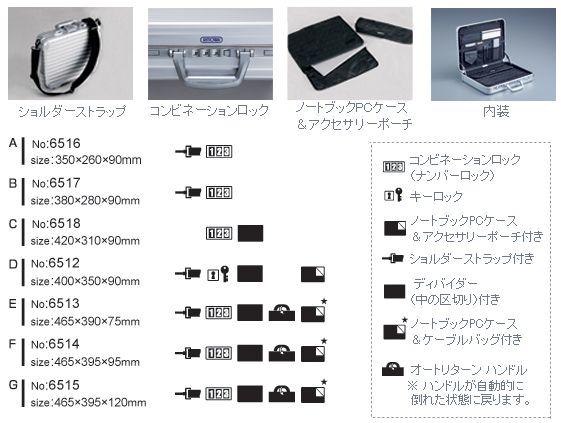 リモワ トパーズ アタッシェ：RIMOWA TOPAS ATTACHE
