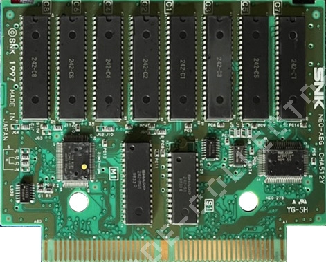 King of Fighters '98 NEO·GEO AES & MVS SCANS