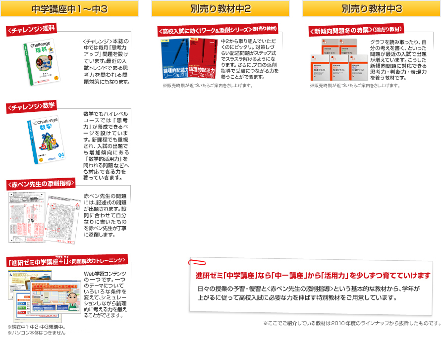 中学1年生｜うちの子はどうなる？｜先行実施応援宣言｜ベネッセ