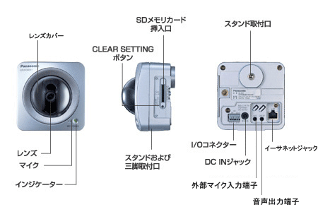 Panasonic BB-HCM311 パナソニック ネットワークカメラ 音声