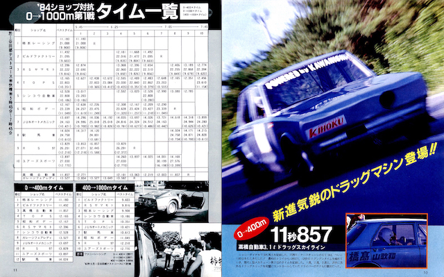 L型メカチューンの系譜| CARBOY RETURNS